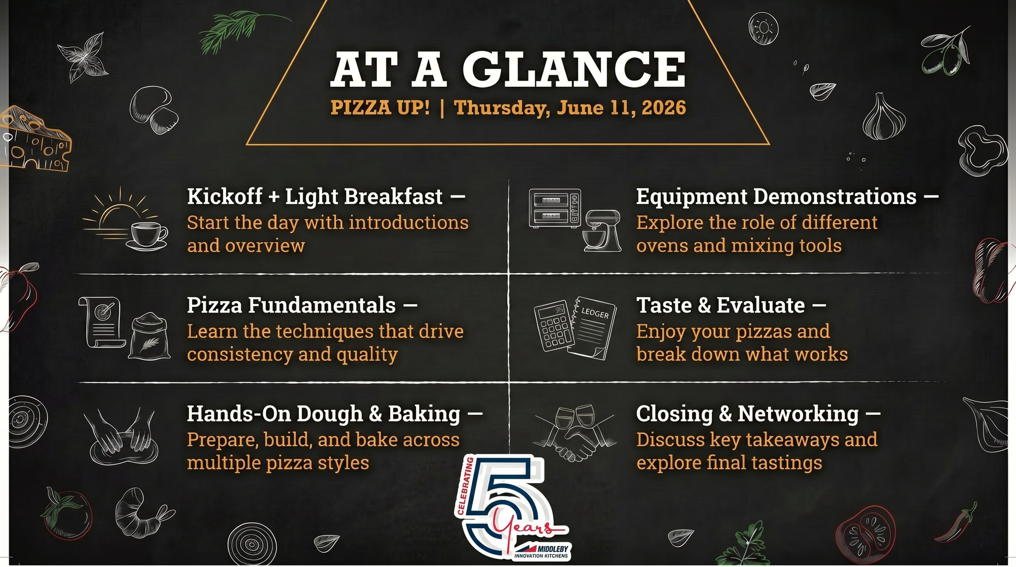 At a glance_landing page_5yrlogo